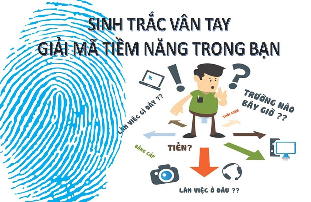 Sinh Trac Hoc Van Tay Trong Dinh Huong Nghe Nghiep