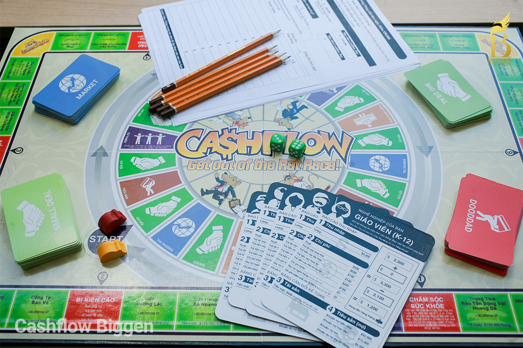 Các thành phần trong bộ Game Cashflow